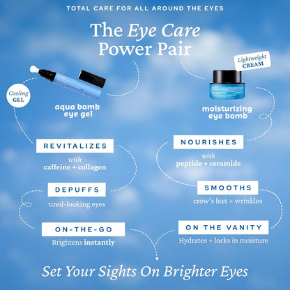 AquaLift Depuffing Eye Gel