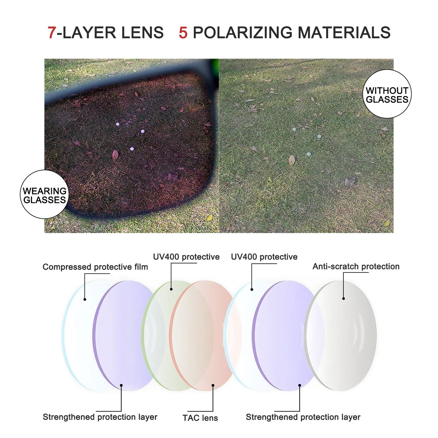 GlareLock™ Polarized Sunglasses