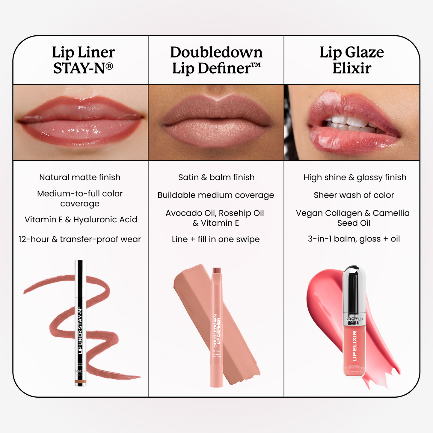 StayKiss Lip Liner Stain