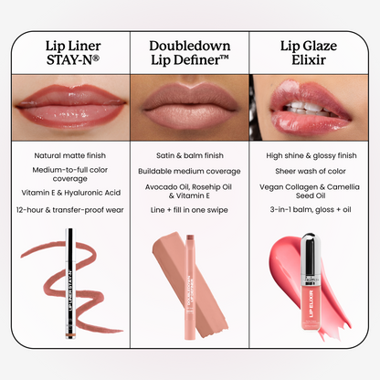 StayKiss Lip Liner Stain